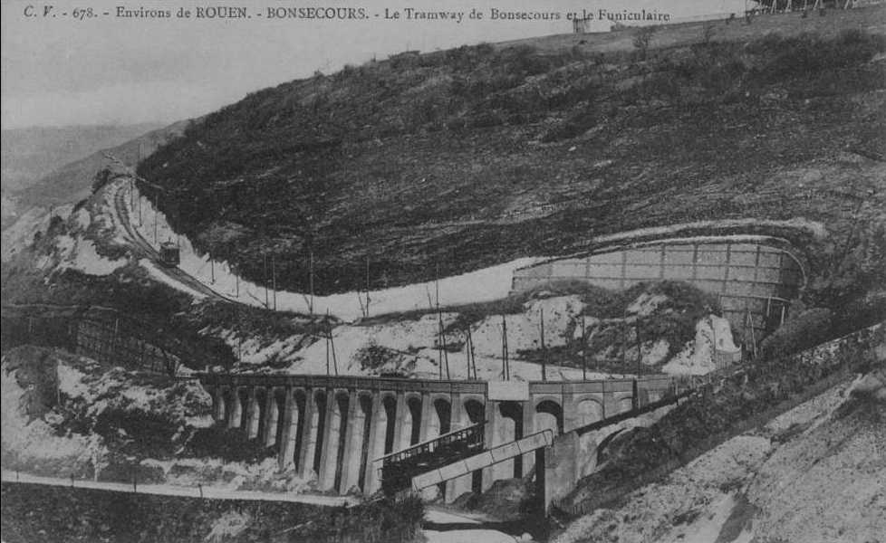 Le Tramway de Bonsecours et le Funiculaire