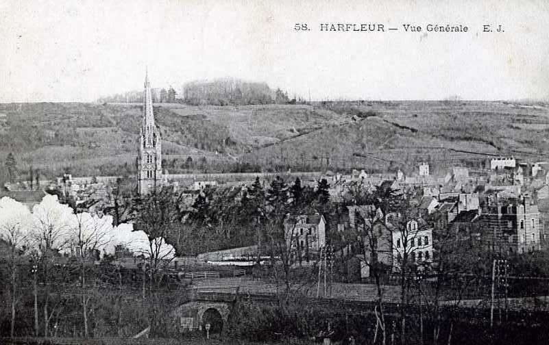Vue Gnrale
