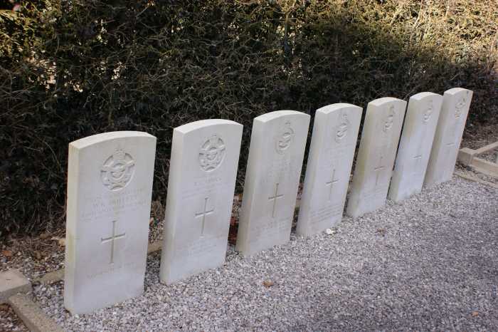 Les morts de la Royal Air Force
