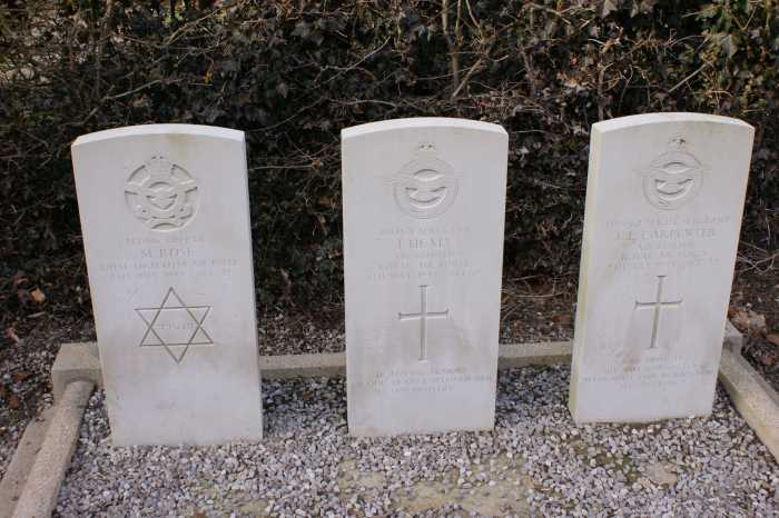 Les morts de la Royal Air Force